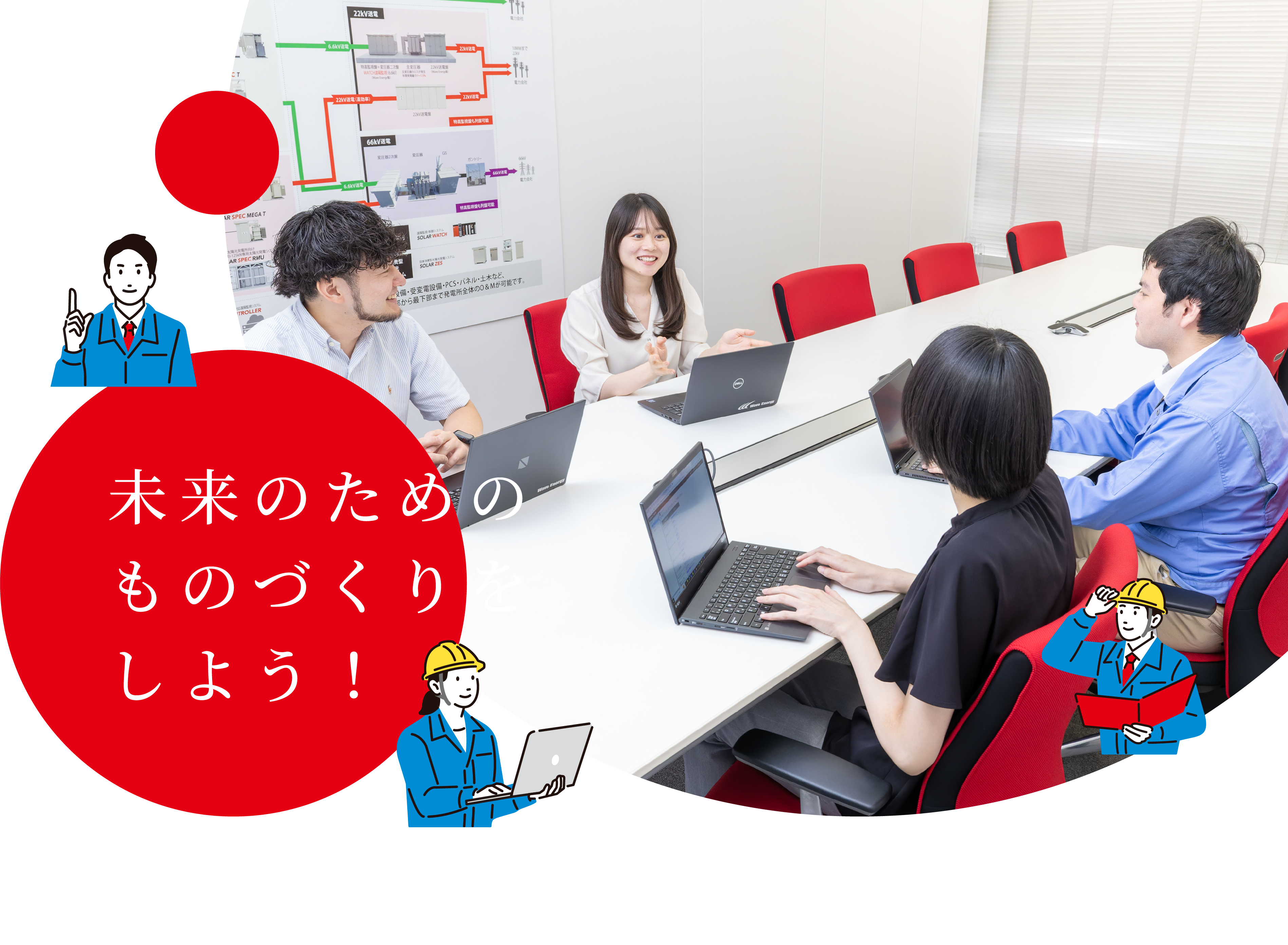 未来のためのものづくりをしよう